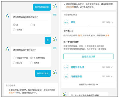 AI賦能醫(yī)療溝通 康夫子預(yù)問診系統(tǒng)如何優(yōu)化患者就診體驗(yàn)